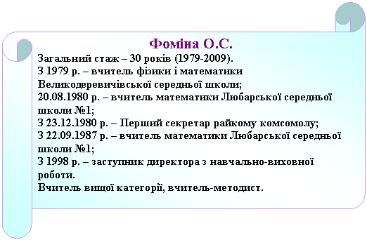 Горизонтальный свиток: Фоміна О.С.
Загальний стаж – 30 років (1979-2009).
З 1979 р. – вчитель фізики і математики Великодеревичівської середньої школи;
20.08.1980 р. – вчитель математики Любарської середньої школи №1;
З 23.12.1980 р. – Перший секретар райкому комсомолу;
З 22.09.1987 р. – вчитель математики Любарської середньої школи №1;
З 1998 р. – заступник директора з навчально-виховної роботи.
Вчитель вищої категорії, вчитель-методист.

